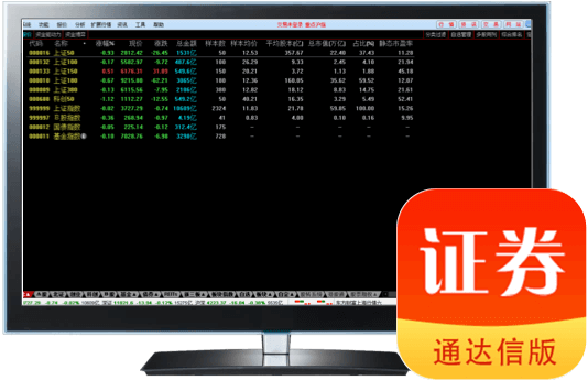 通达信终端(行情+交易